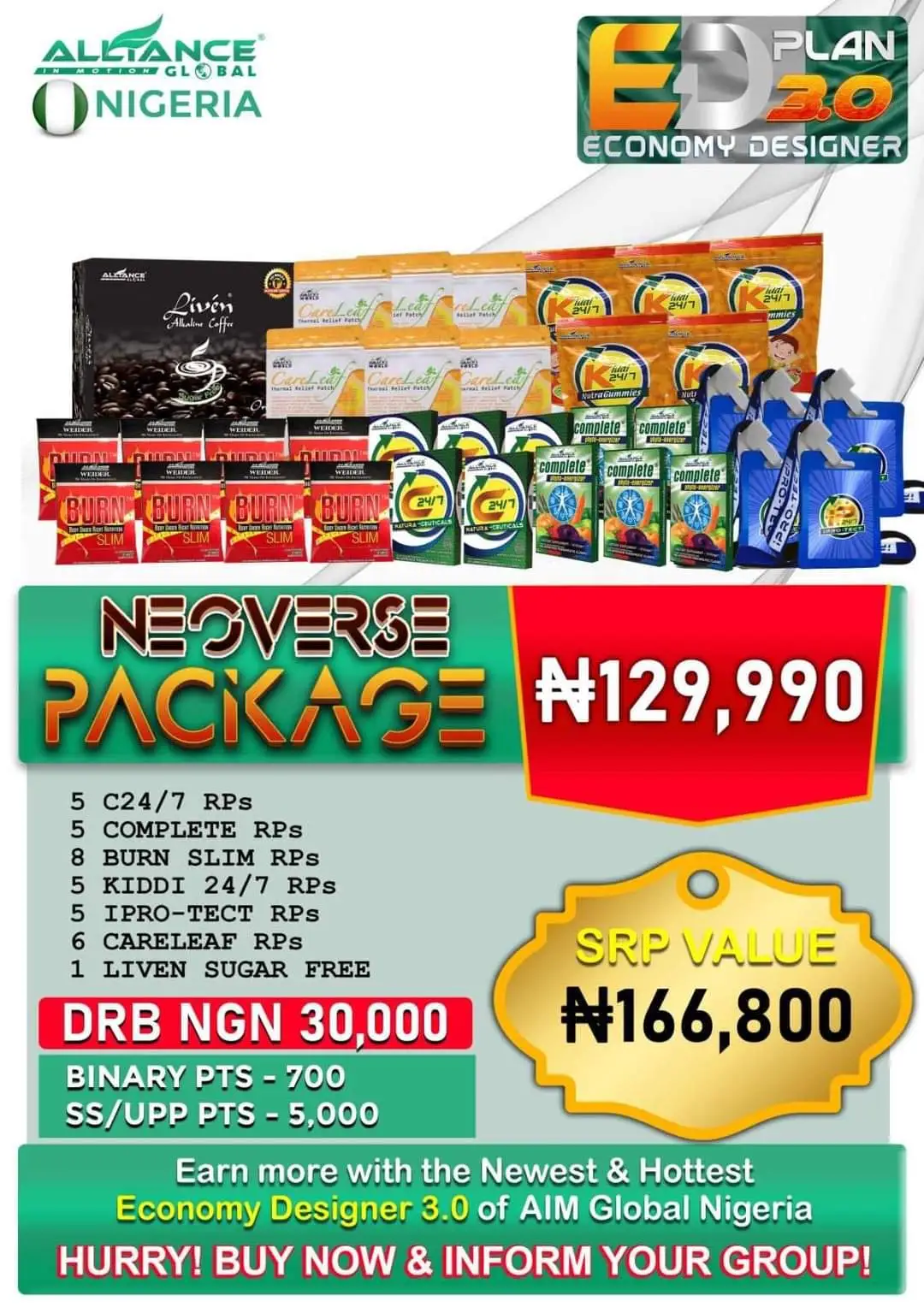 Neoverse Package