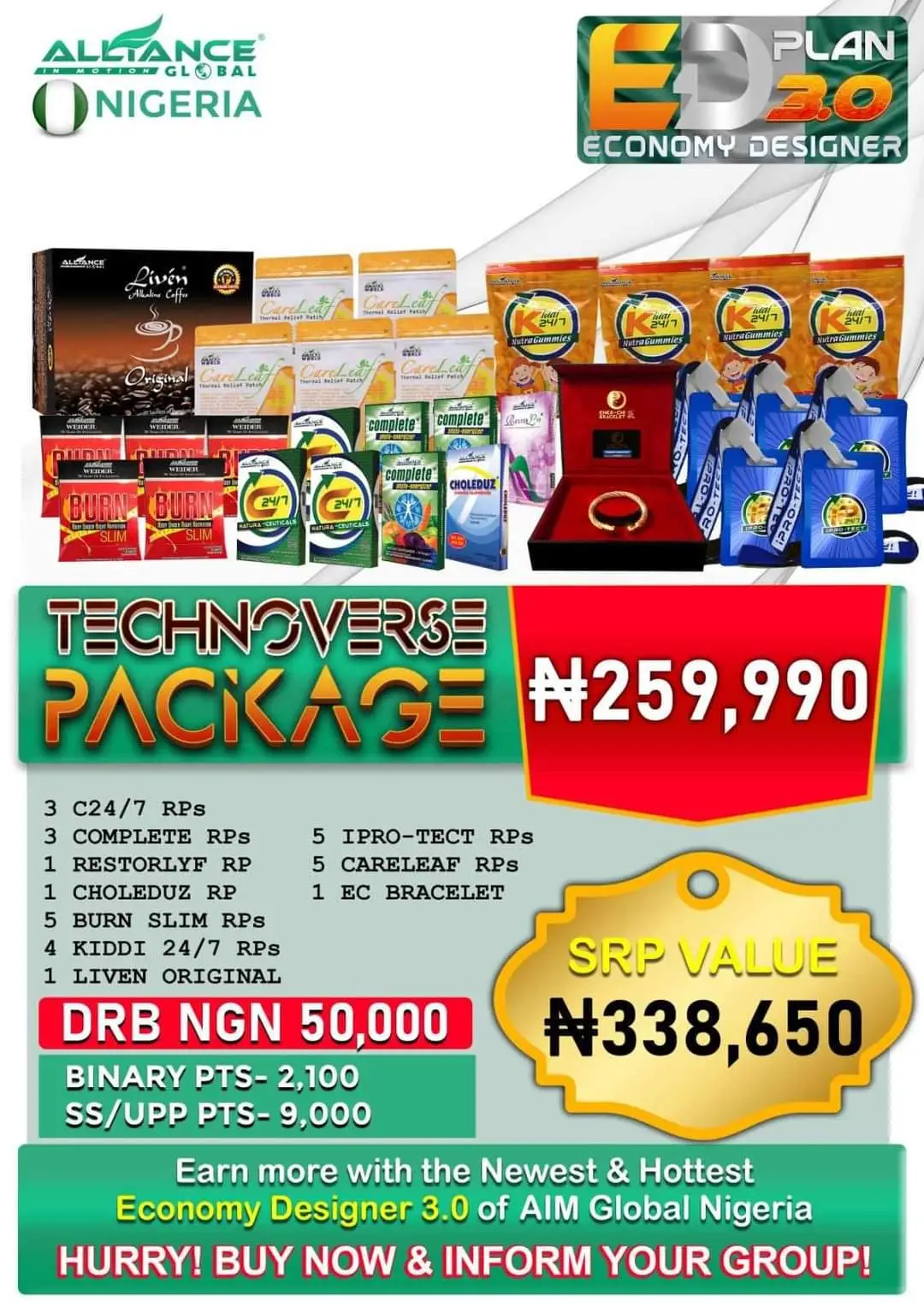 Technoverse Package